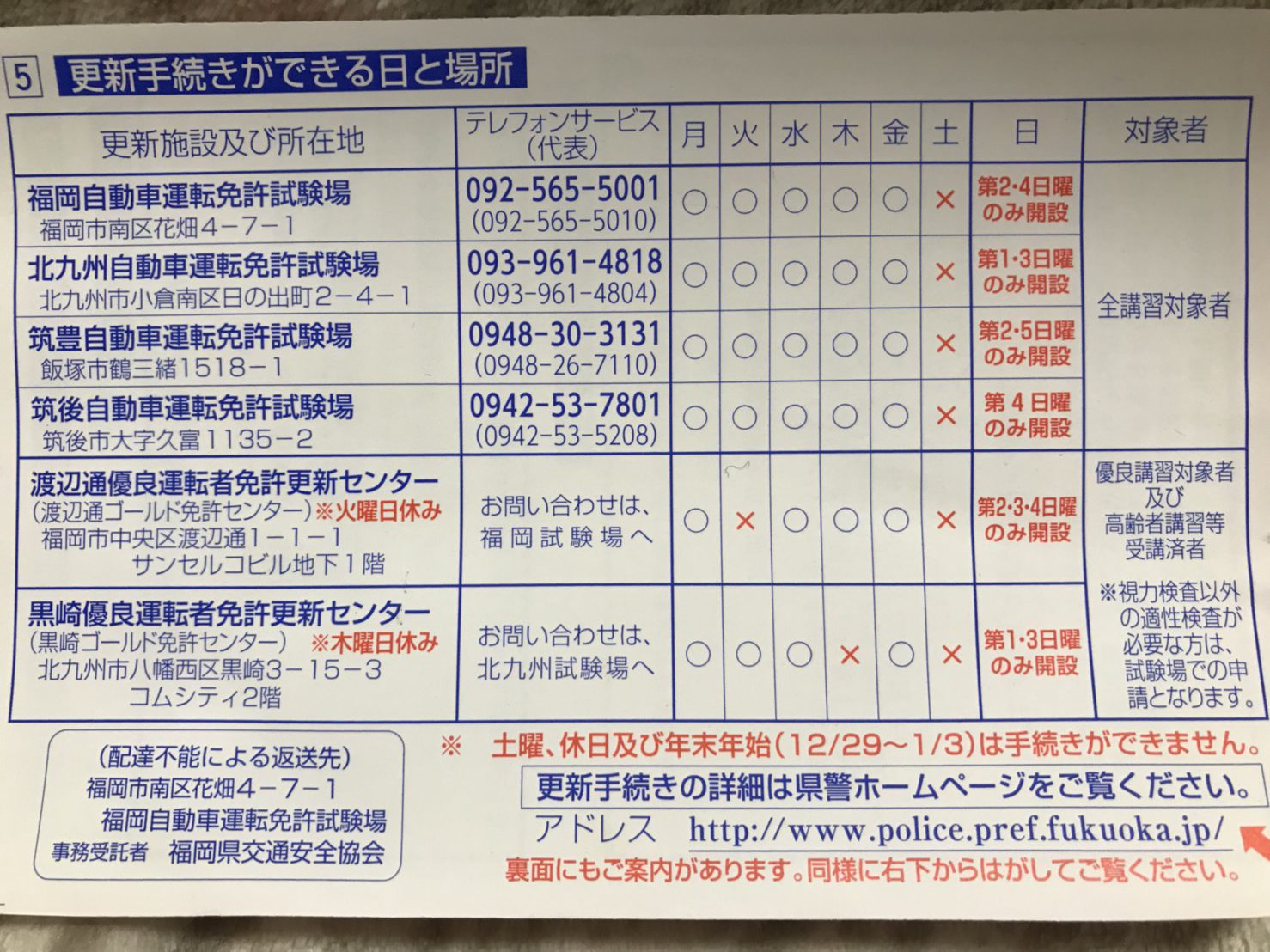 福岡市南区花畑の福岡自動車運転免許試験場で免許の更新してきたよ！ 今迷っているやつは一生迷ってる